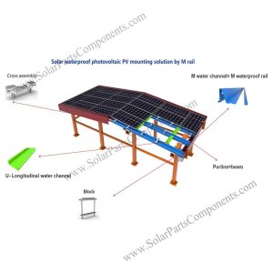 Waterproof Channel PV Waterproof Rail