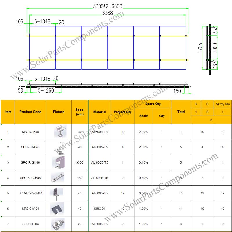 Solar Mounting Systems for metal roof