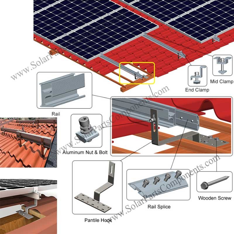 Tile roof PV mounting system supplier
