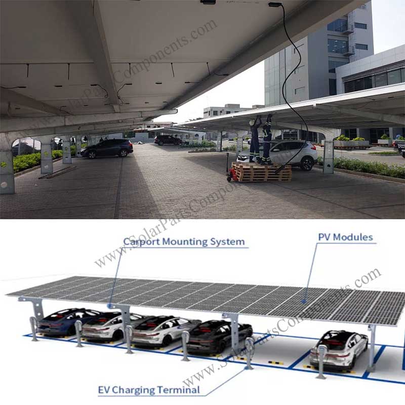 Waterproof carport Kits