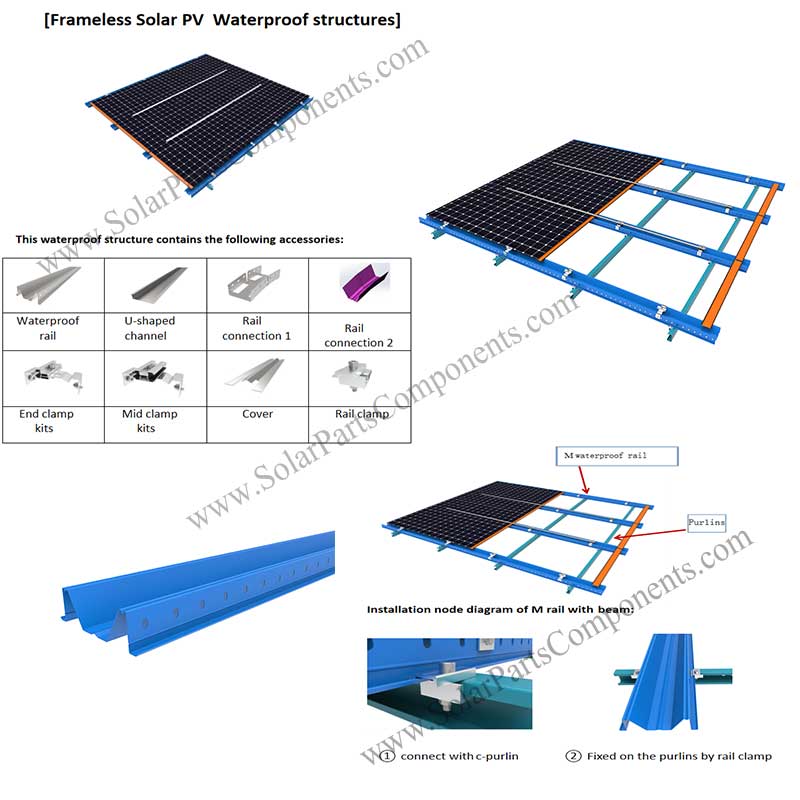 waterproof solar structure