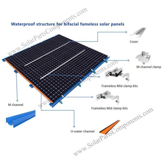 Frameless Solar panels waterproof structure