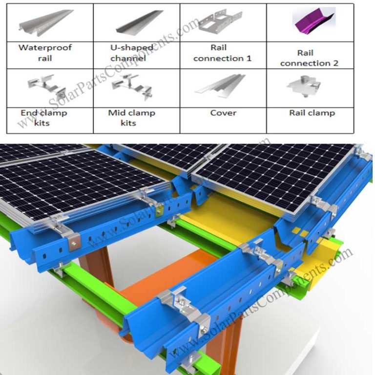 Waterproof structure for bifacial fameless solar panels