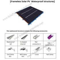 Waterproof structure