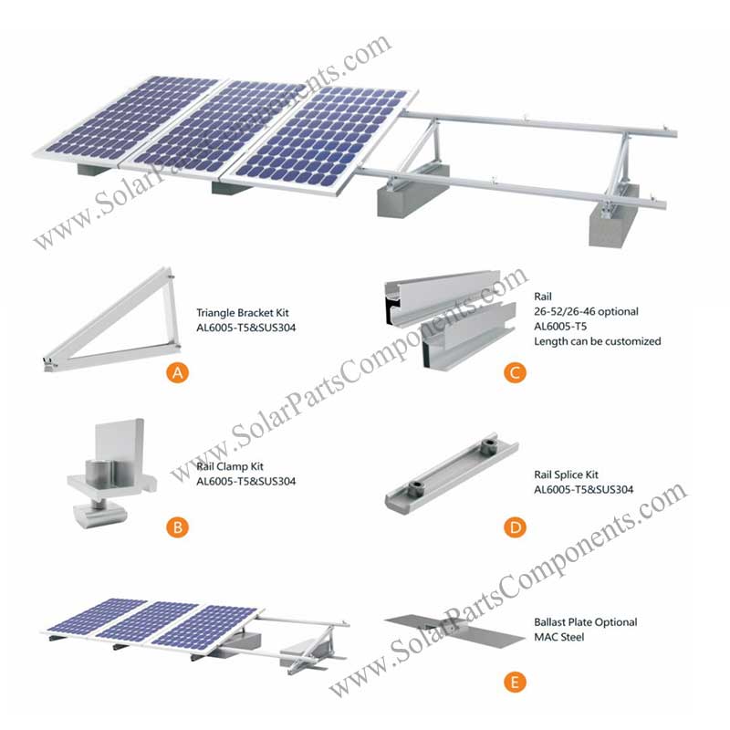 Adjustable Tripod Solar Flat Roof Mounting