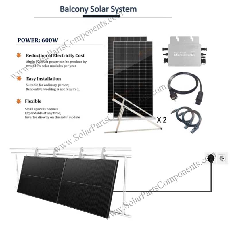 Plug & Play Solar Balcony system
