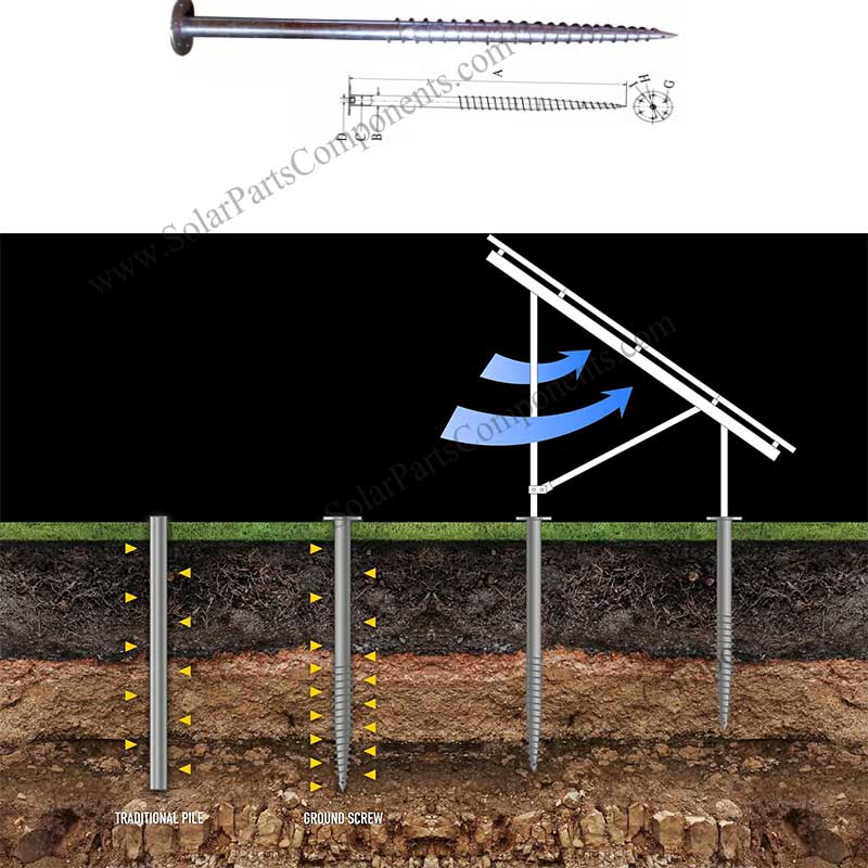 Solar Ground Screw low-impact