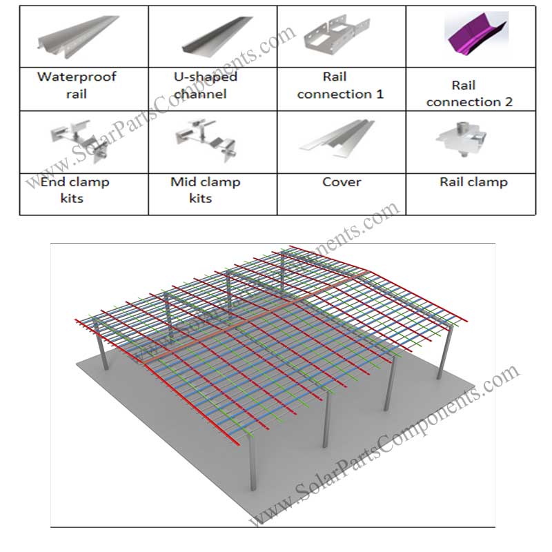 waterproof solar mounting for solar module