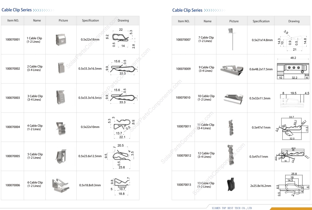 solar panel cable clips factory