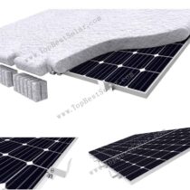 preventing snow slide impact